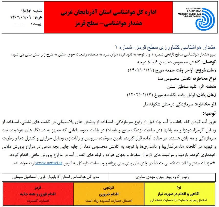 هشدار هواشناسی کشاورزی سطح قرمز- شماره 1