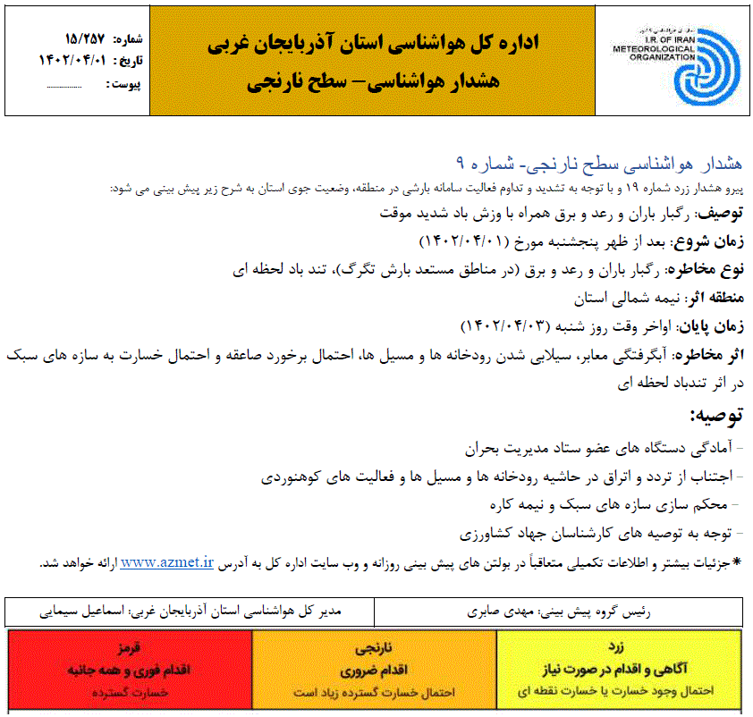 هشدار هواشناسی سطح نارنجی