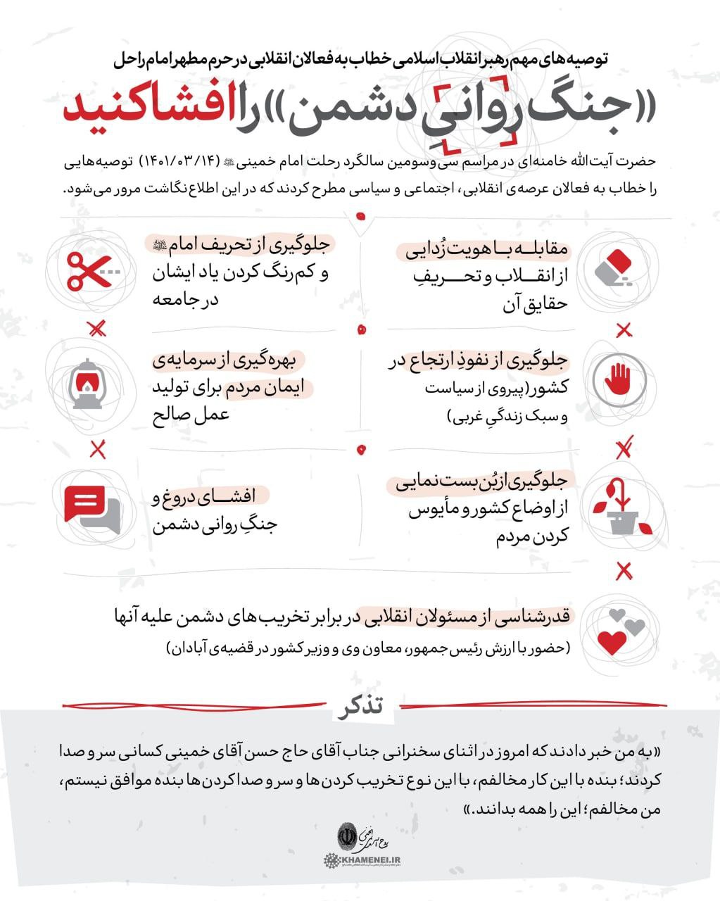 توصیههای مهم رهبر انقلاب اسلامی خطاب به فعالان انقلابی در حرم مطهر امام راحل