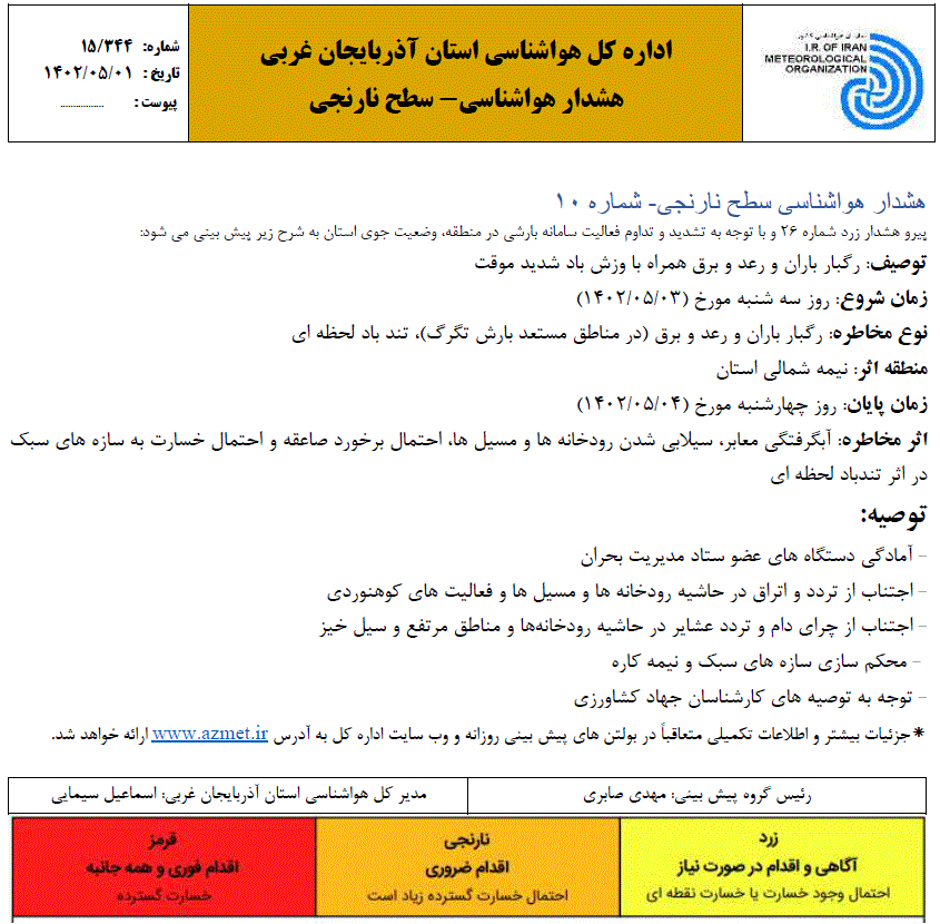 هشدار هواشناسی سطح نارنجی