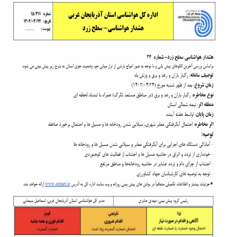 هشدار هواشناسی سطح زرد