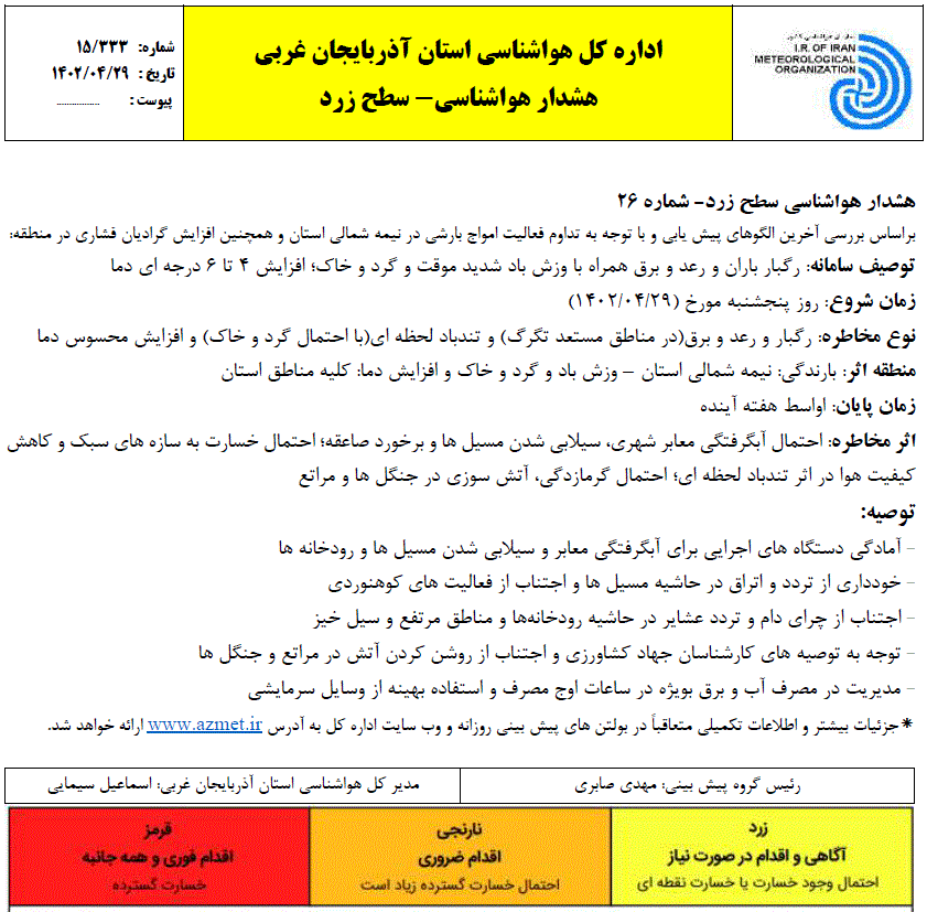 هشدار هواشناسی سطح زرد