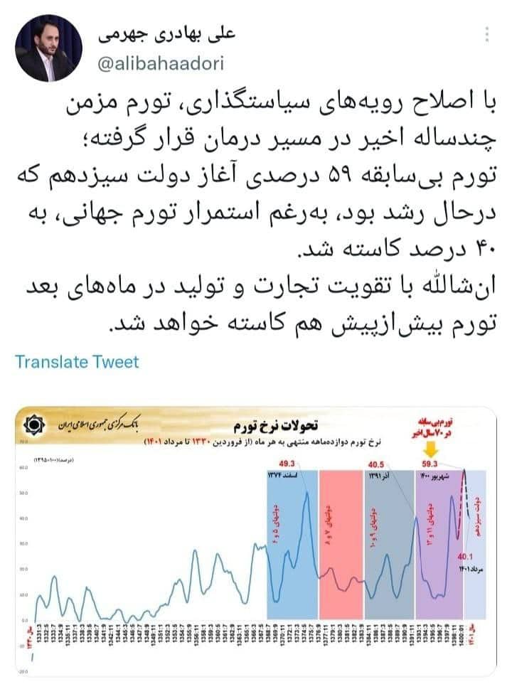 سخنگوی دولت مستندات تورم بیسابقه دولت روحانی را منتشر کرد