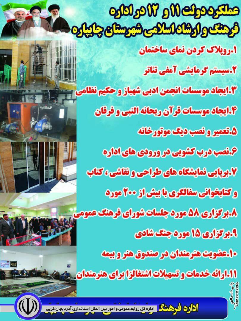 # اطلاع_رسانی