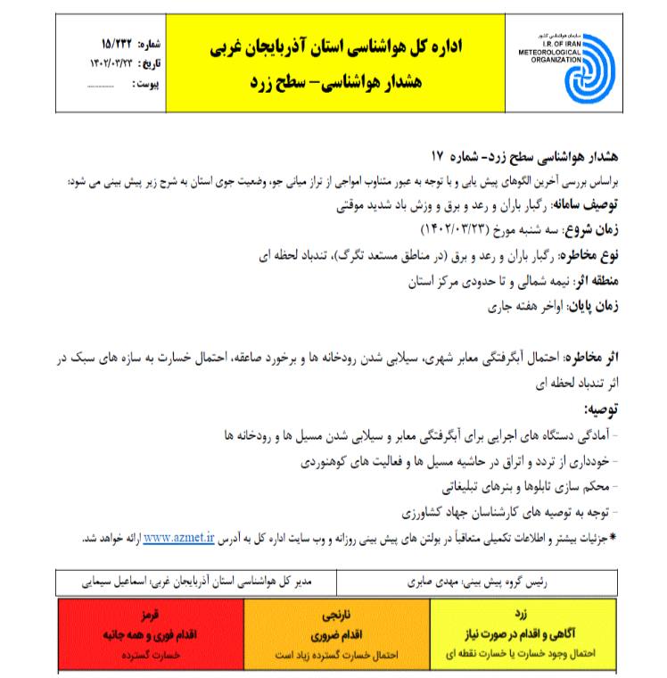 هشدار هواشناسی سطح زرد