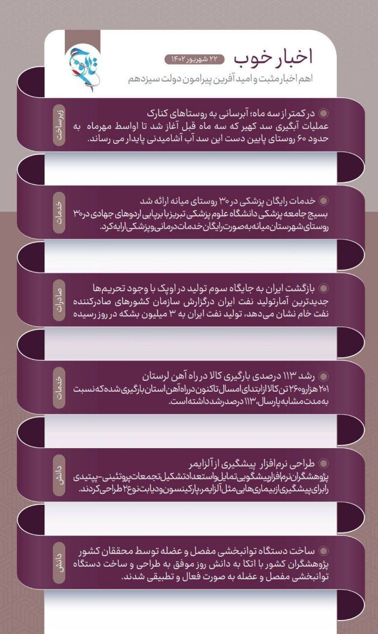 🔻اخبار خوب