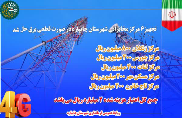 تجهیز مراکز مخابراتی شهرستان چایپاره