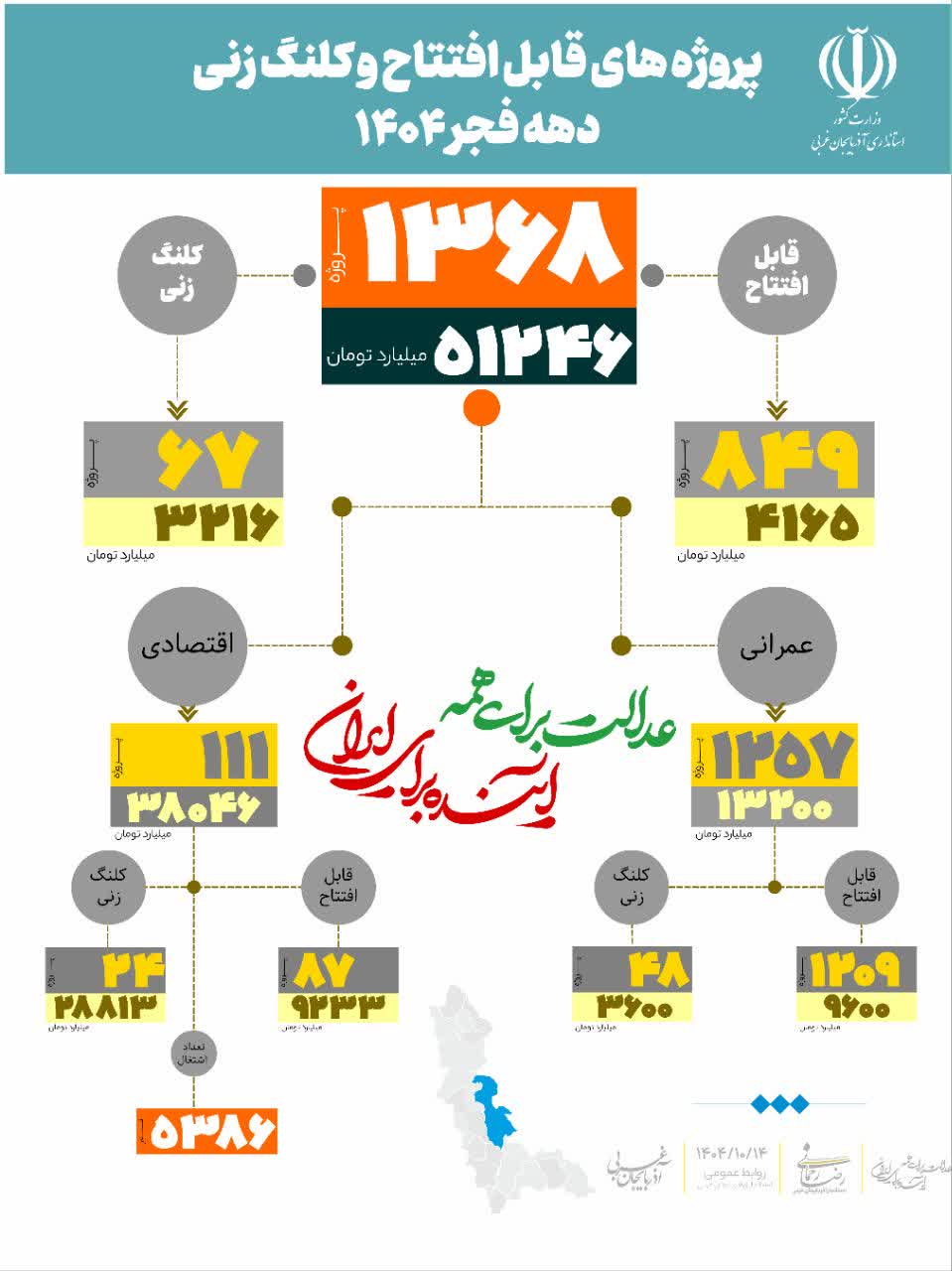 عدالت برای همه؛ آینده برای ایران