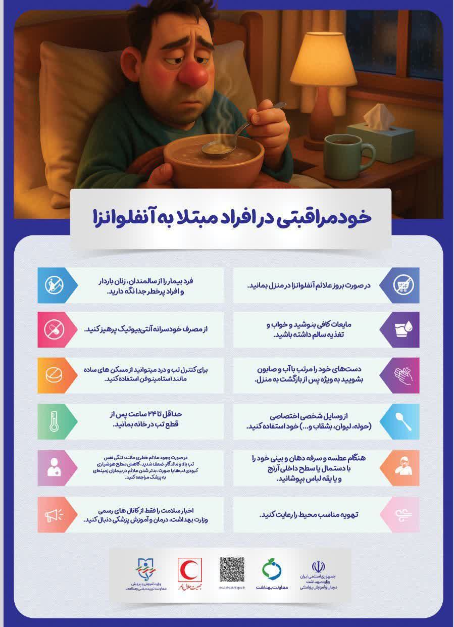 توصیه‌های پیشگیری از شیوع آنفلوانزا