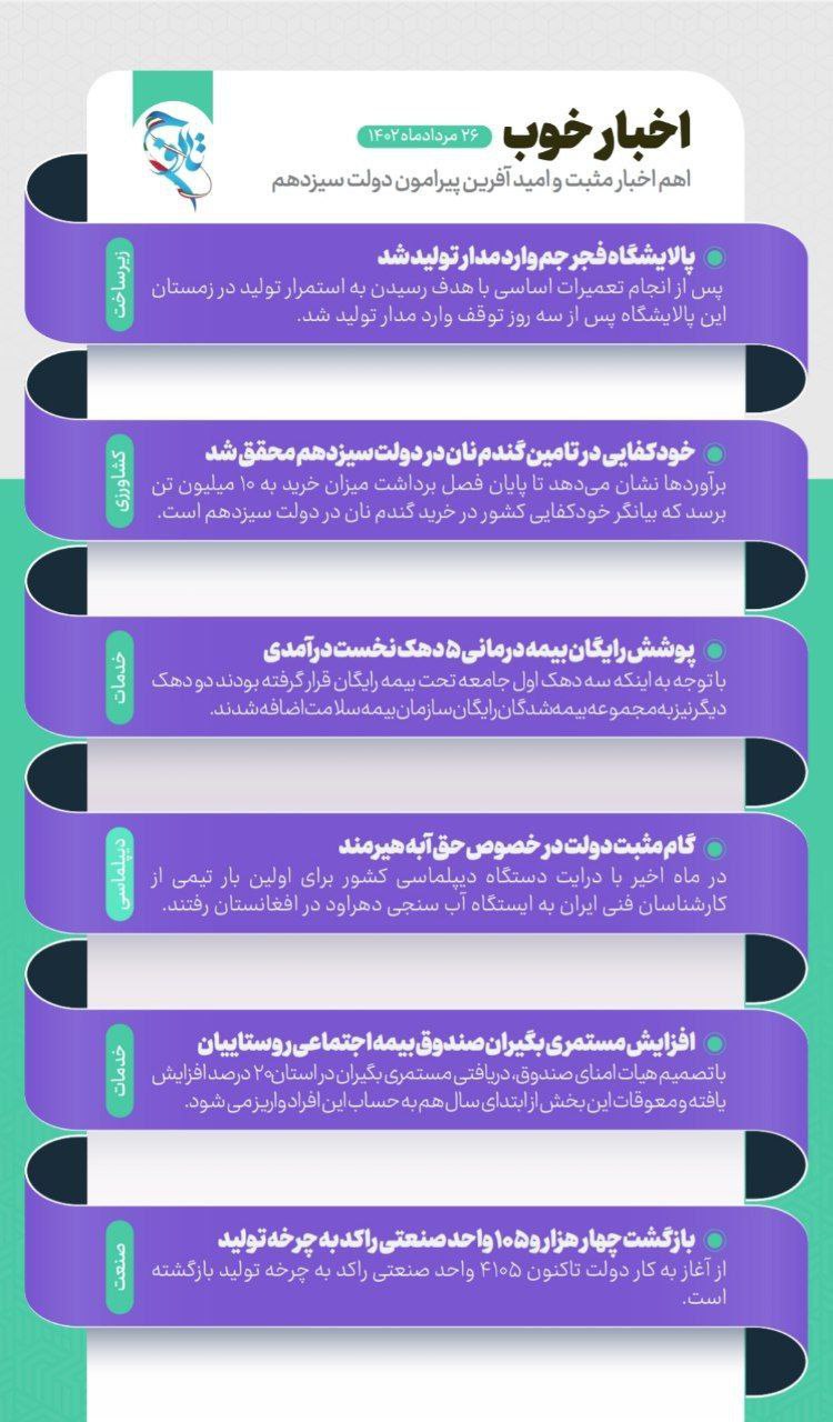 اخبار خوب