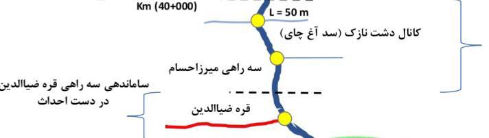 جلسه هماهنگی دستگاه های زیرساخت در اجرای قطعه سوم کریدور بزرگراهی شرق به غرب در محدوده شهرستان چایپاره