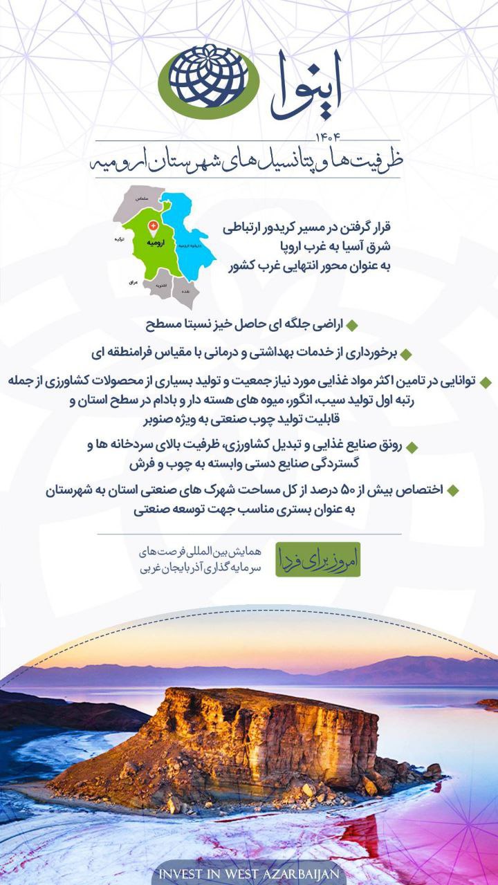 ظرفیتها و پتانسیلهای بخش کشاورزی آذربایجانغربی