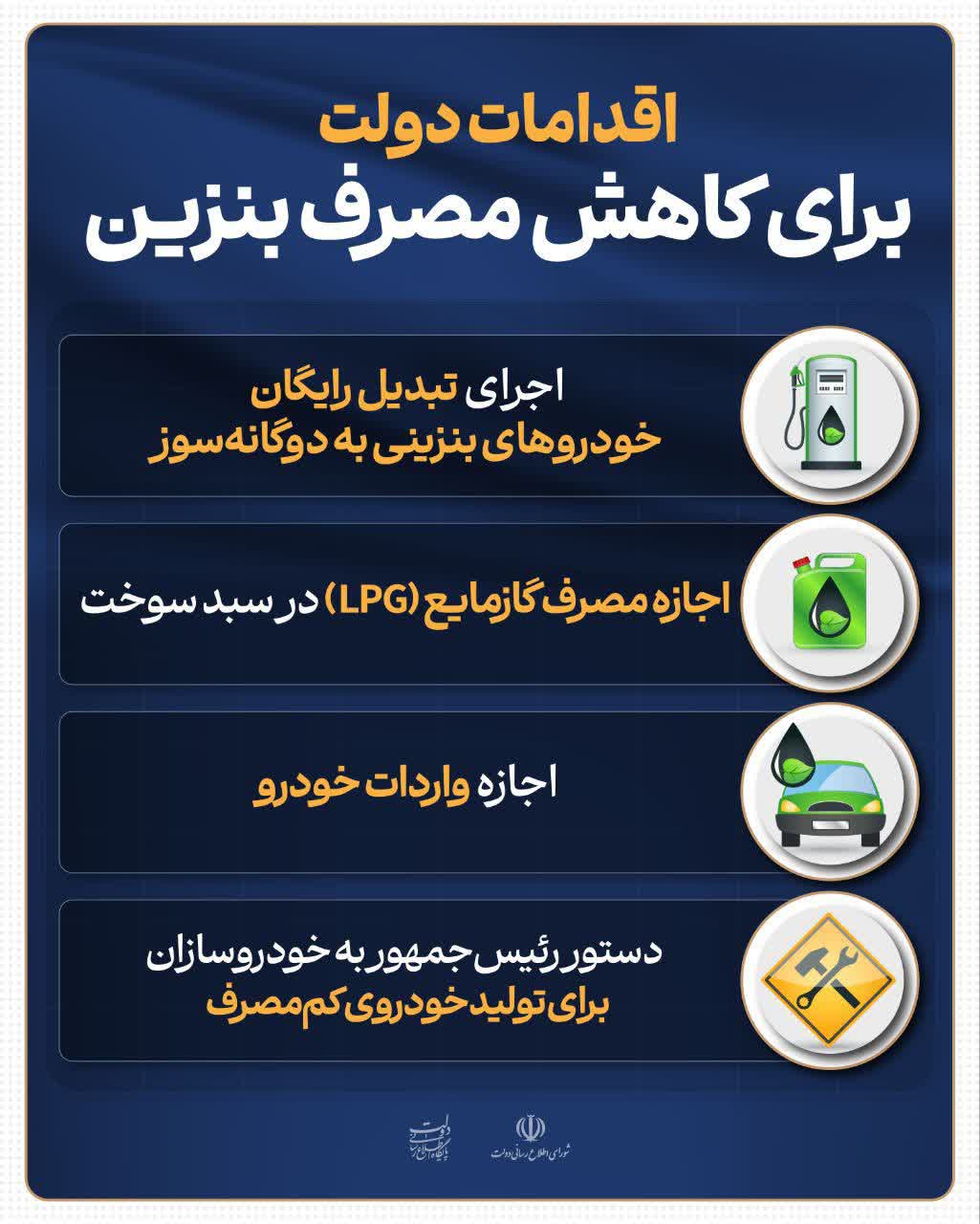 #اینفو_پاد| اقدامات دولت برای کاهش مصرف بنزین