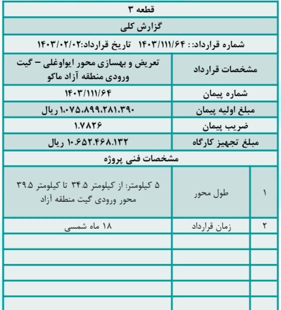 جلسه هماهنگی دستگاه های زیرساخت در اجرای قطعه سوم کریدور بزرگراهی شرق به غرب در محدوده شهرستان چایپاره
