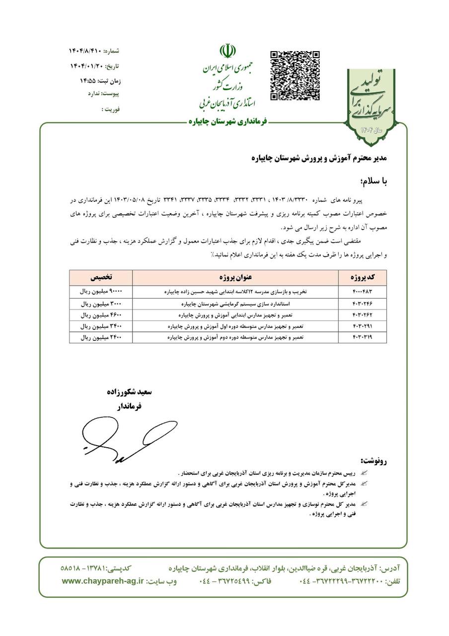 اعتبارات پروژه های تملک دارایی های سرمایه ای مدیریت آموزش و پرورش شهرستان چایپاره تخصیص یافت