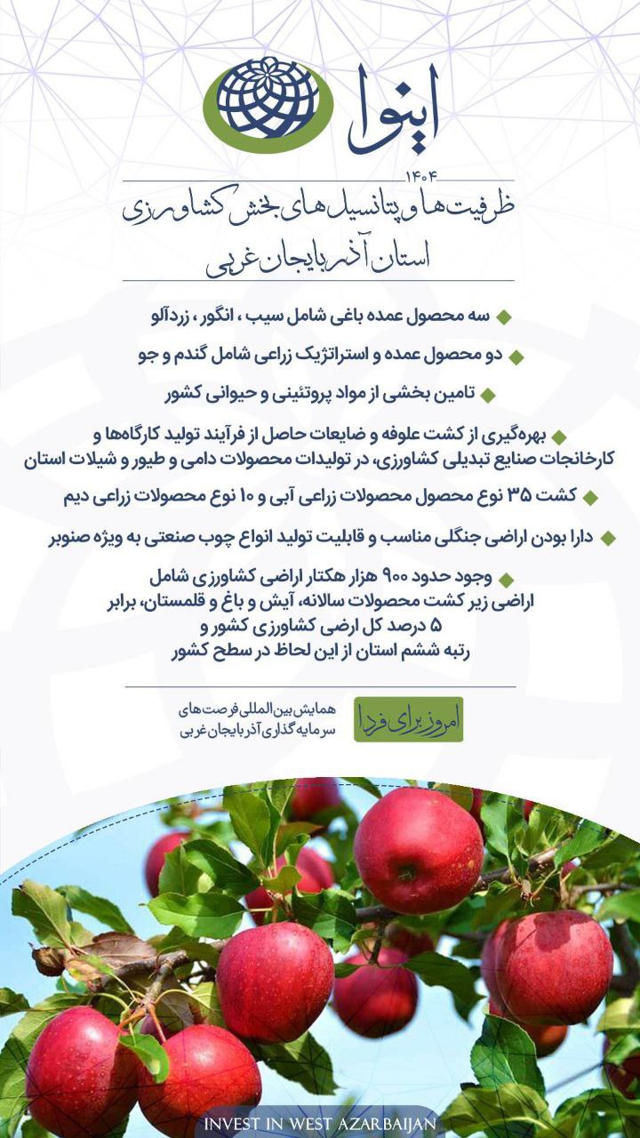 ظرفیتها و پتانسیلهای بخش کشاورزی آذربایجانغربی