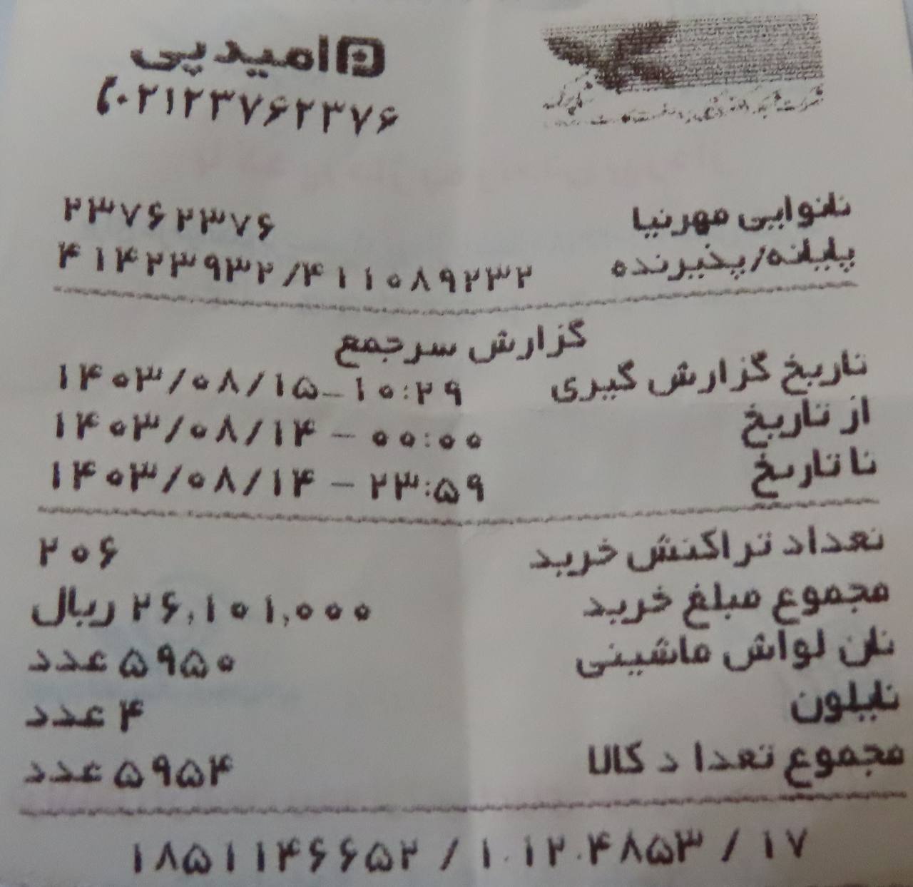 بازدید سرزده فرماندار از نانوایی شهرستان چایپاره