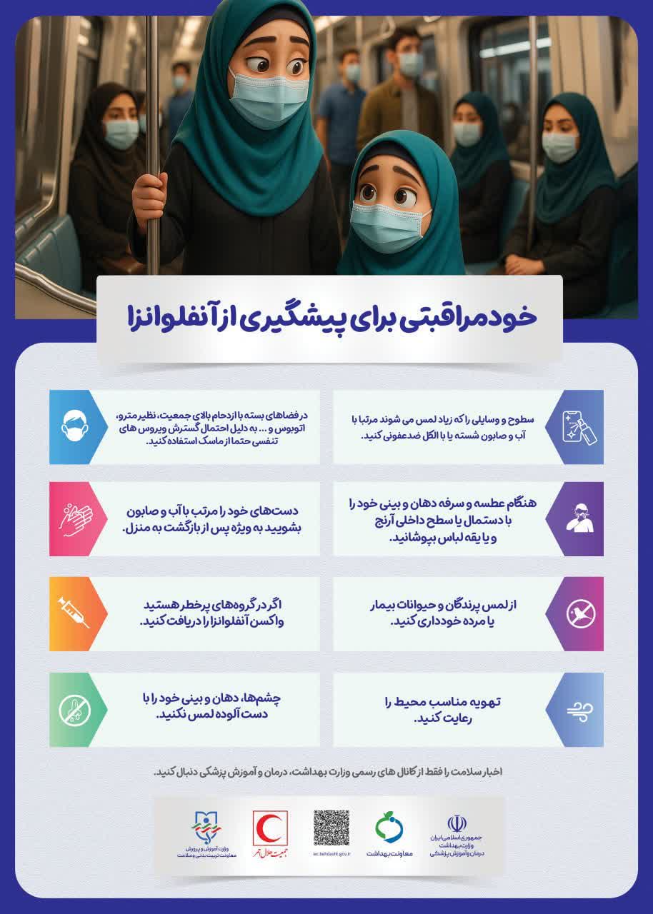 توصیه‌های پیشگیری از شیوع آنفلوانزا