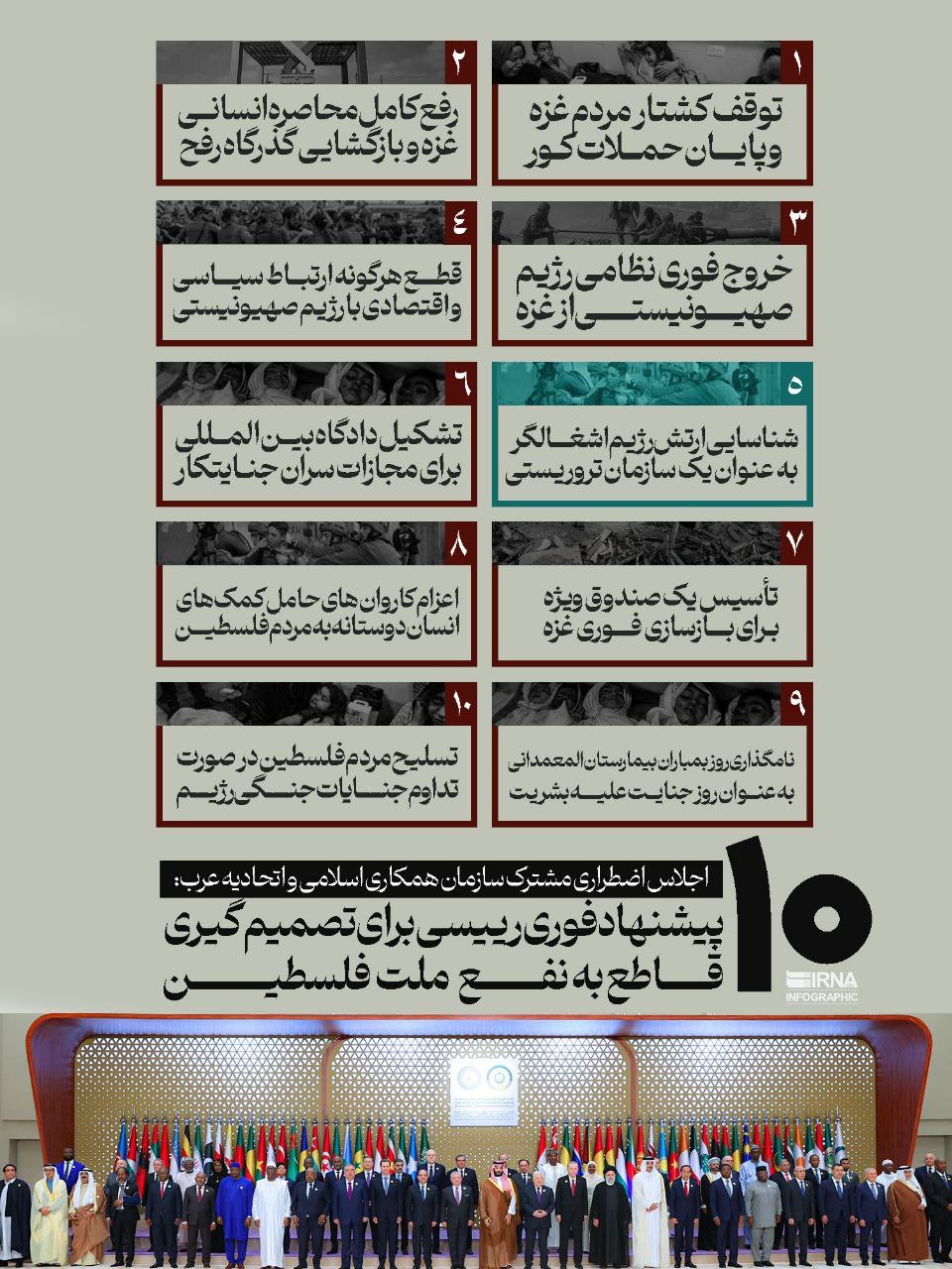 10 راهکار و پیشنهاد فوری رئیسی برای تصمیمگیری قاطع به نفع ملت فلسطین در اجلاس اضطراری مشترک سازمان همکاری اسلامی و اتحادیه عرب درباره جنایات رژیم صهیونسیتی در غزه