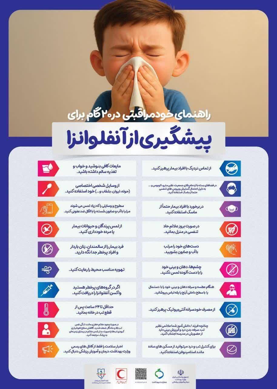 توصیه‌های پیشگیری از شیوع آنفلوانزا