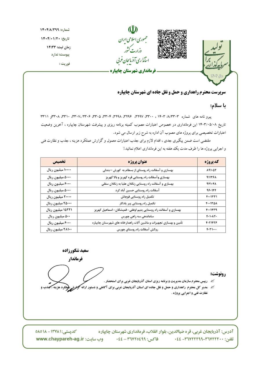 اعتبارات پروژه های تملک دارایی های سرمایه ای اداره راهداری و حمل و نقل جاده ای شهرستان چایپاره تخصیص یافت