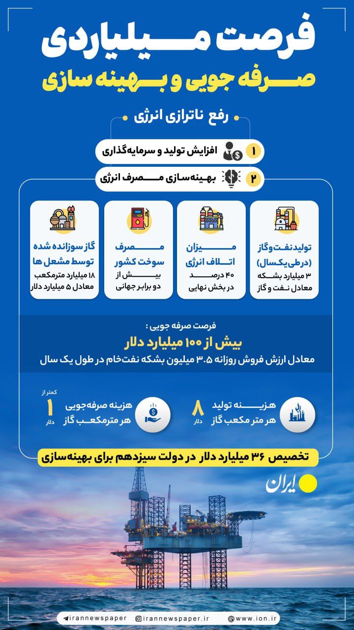 اخبار خوب