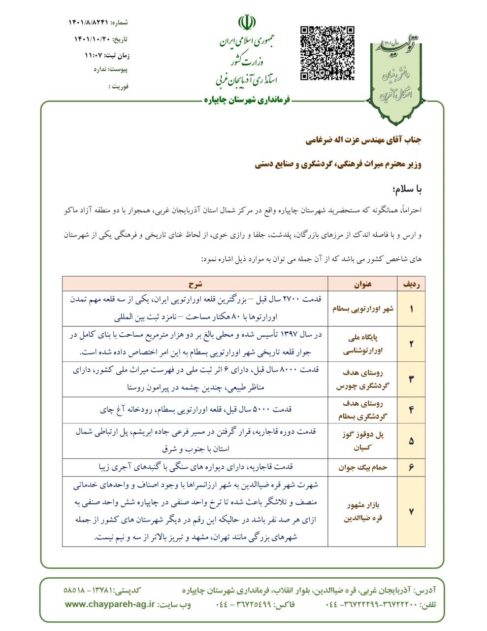 دعوت فرماندار چایپاره از وزیر میراث فرهنگی گردشگری و صنایع دستی جهت سفر به این شهرستان