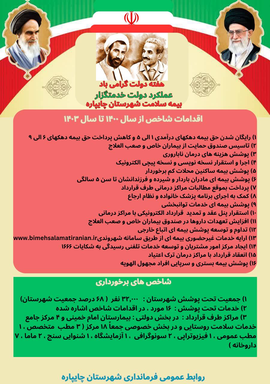 گزارش عملکرد ادارات و نهادهای شهرستان چایپاره