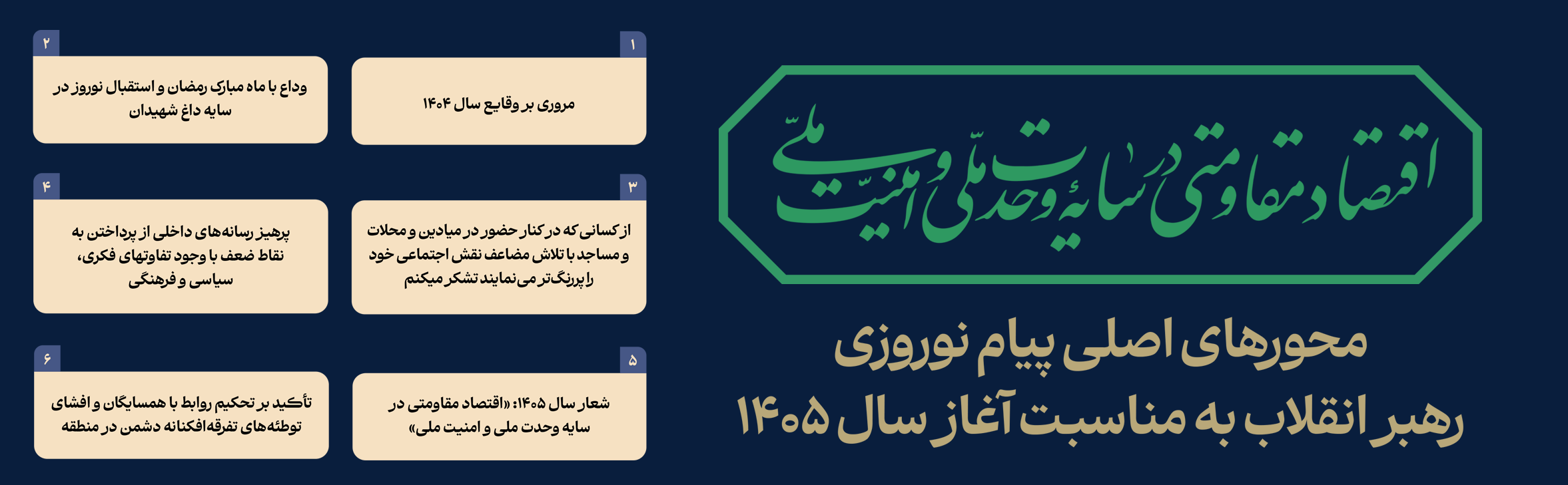<a href=''>1</a>
